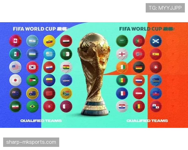 2026世界杯出线比较标准解析